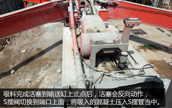 泵車、混凝土泵、混凝土