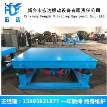 鑄造砂處理設備、宏達三維振動平臺、鑄造提升機