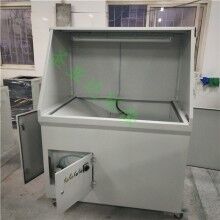 山東濟(jì)寧證件齊全信譽(yù)好廠家生產(chǎn)打磨過(guò)濾除塵設(shè)備